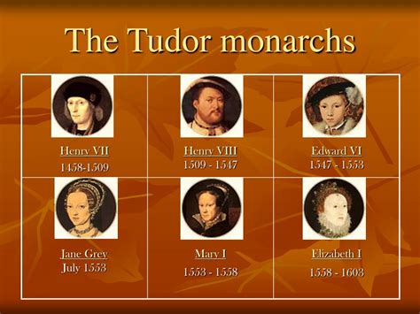 tudor period ppt